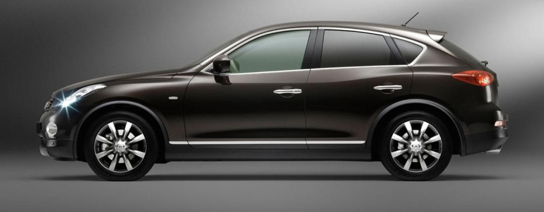 Infiniti EX37 - Infos, Preise, Alternativen - AutoScout24