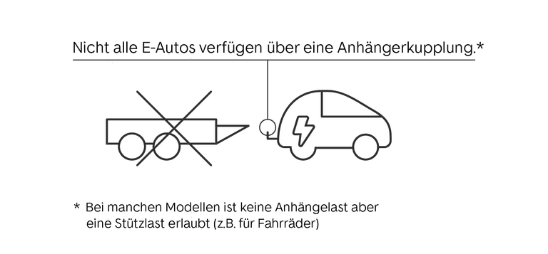 nicht alle e-autos verfuegen ueber eine anhaengerkupplung