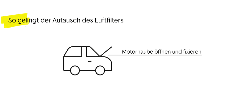 So gelingt der Austausch des Luftfilters-Schritt eins