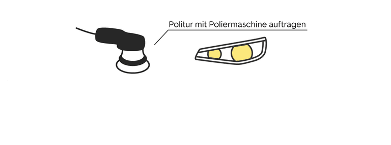 Scheinwerfer mit der Poliermaschine behandeln