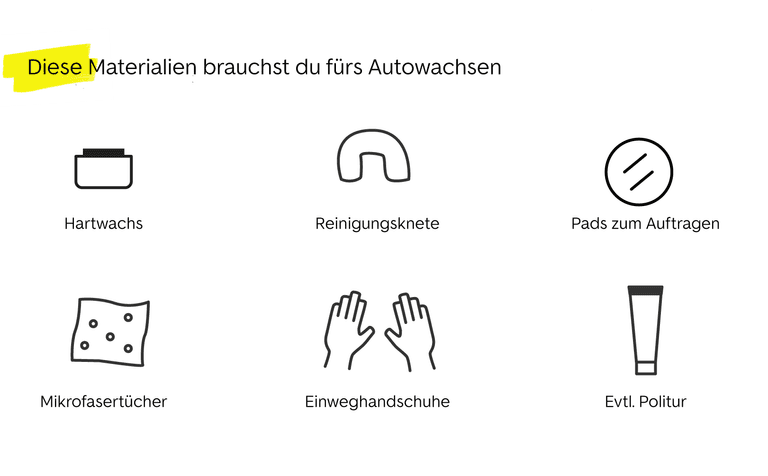 Materialien fürs Autowachsen