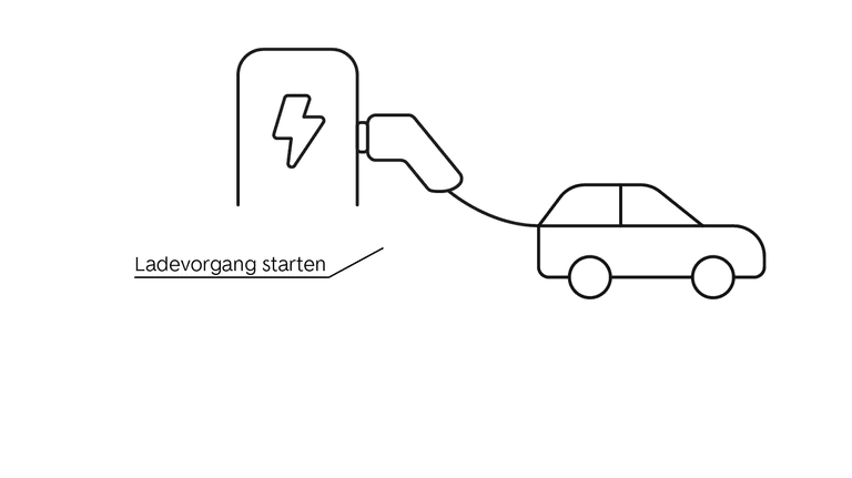 ladevorgang starten