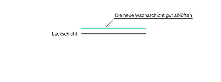 Auto wachsen Schritt 5 - Wachsschicht ablüften