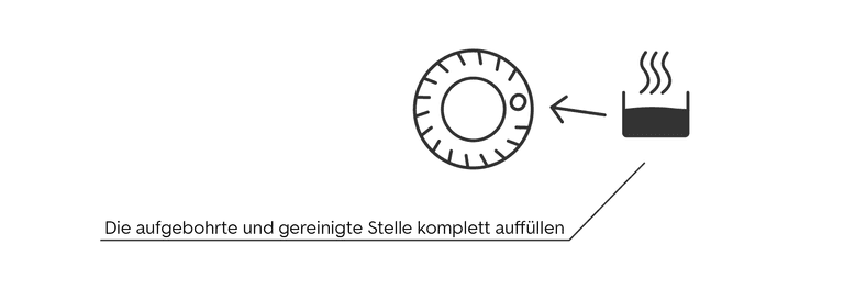 autoreifen flicken - schritt sechs