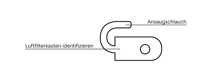 So gelingt der Austausch des Luftfilters – Schritt zwei