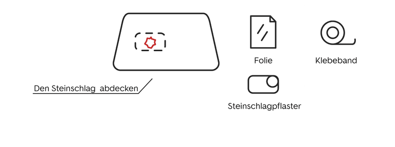 Schritt 5 - Den Schaden mit Zubehör abdecken