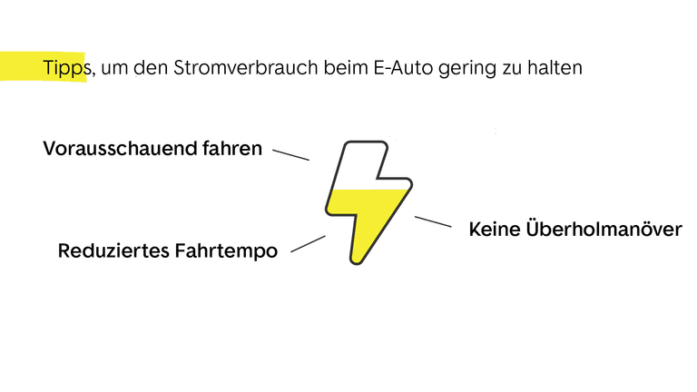 tipps um den stromverbrauch beim e-auto gering zu halten