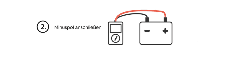 batterie pruefen schritt 2- schwarzes kabel anschließen