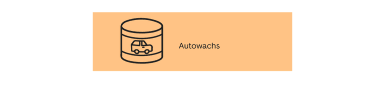 Autowachs und weitere Mittel