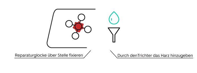 Steinschlag selbst reparieren - Schritt 5