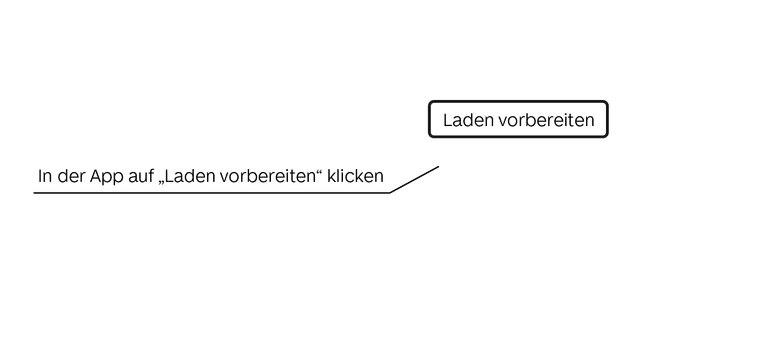 auf laden vorbereiten klicken