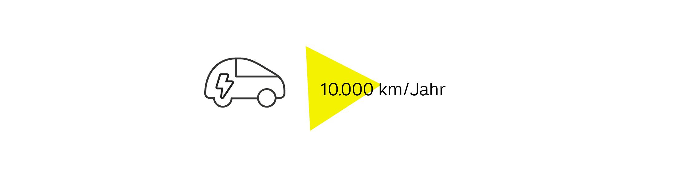 E-Auto 10.000 km pro Jahr