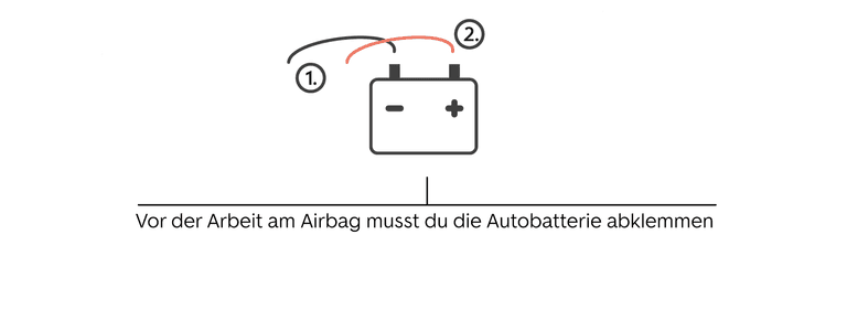 Zuerst die Autobatterie abklemmen