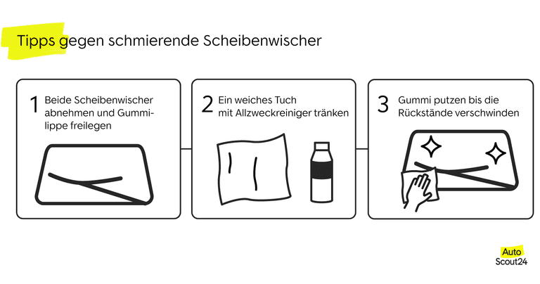 Tipps gegen schmierende Scheibenwischer