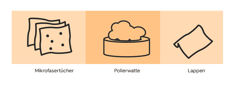 Mikrofasertücher, Polierwatte, Lappen