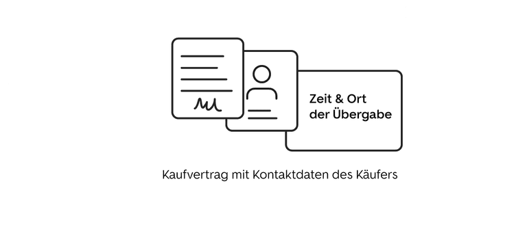 Halte im Kaufvertrag alle Kontaktdaten des Käufers fest